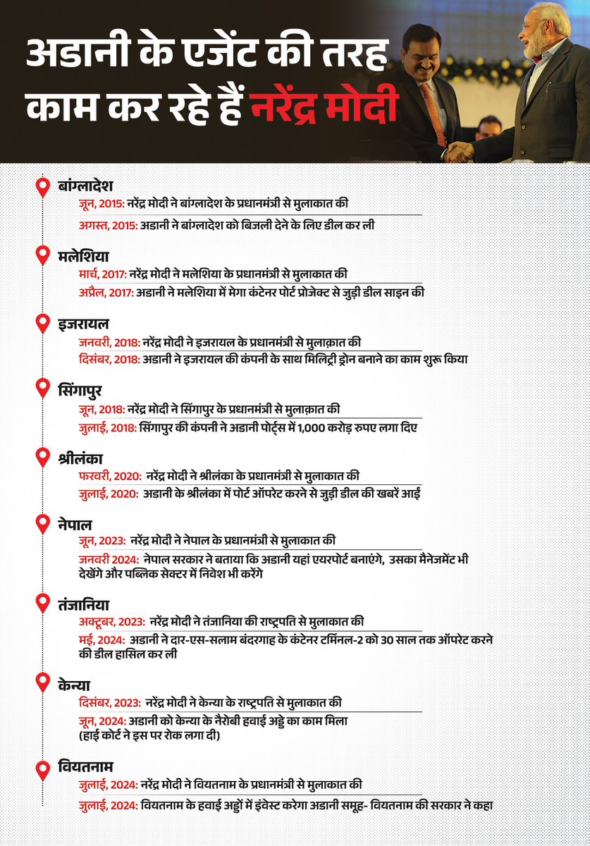 INCIndia's tweet photo. अडानी के एजेंट की तरह काम कर रहे हैं नरेंद्र मोदी https://t.co/sQ1xLzBRYW