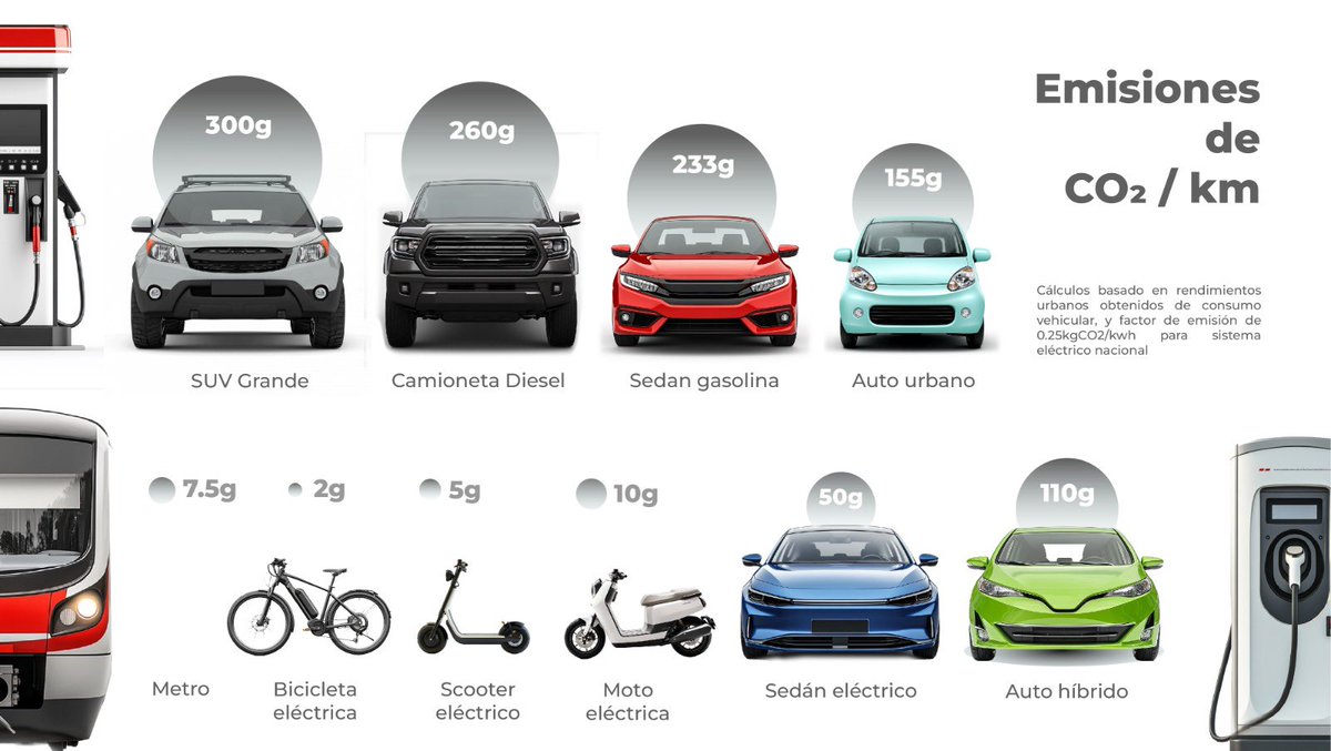 Marcelo Mena-Carrasco 🚲♻️ 🇨🇱 tweet media