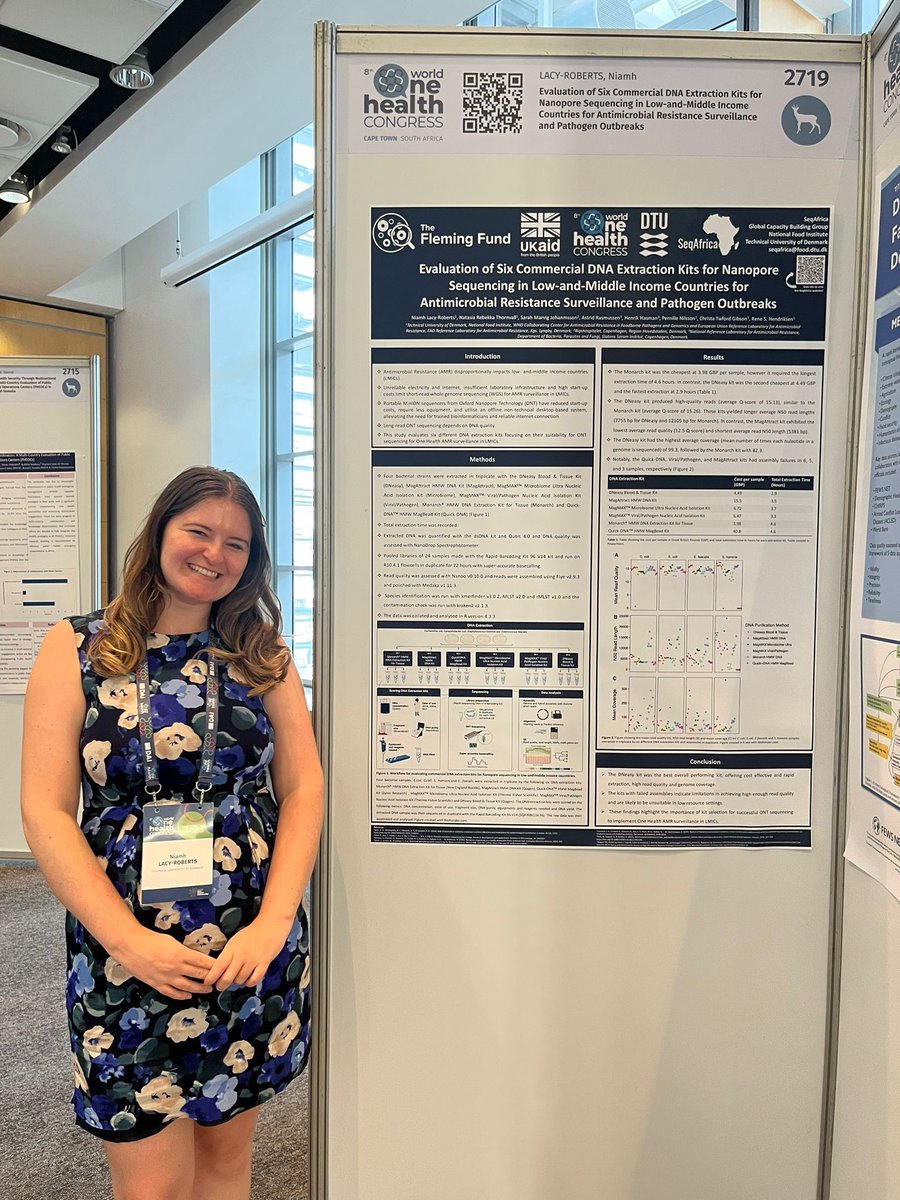 AfricaSeq's tweet photo. Our SeqAfrica team is celebrating #OneHealth this week at the @WOHCongress in Cape Town  sharing results from our  #FlemingFund supported work to improve #AMR surveillance across Africa! https://t.co/nM3HPxfb4n