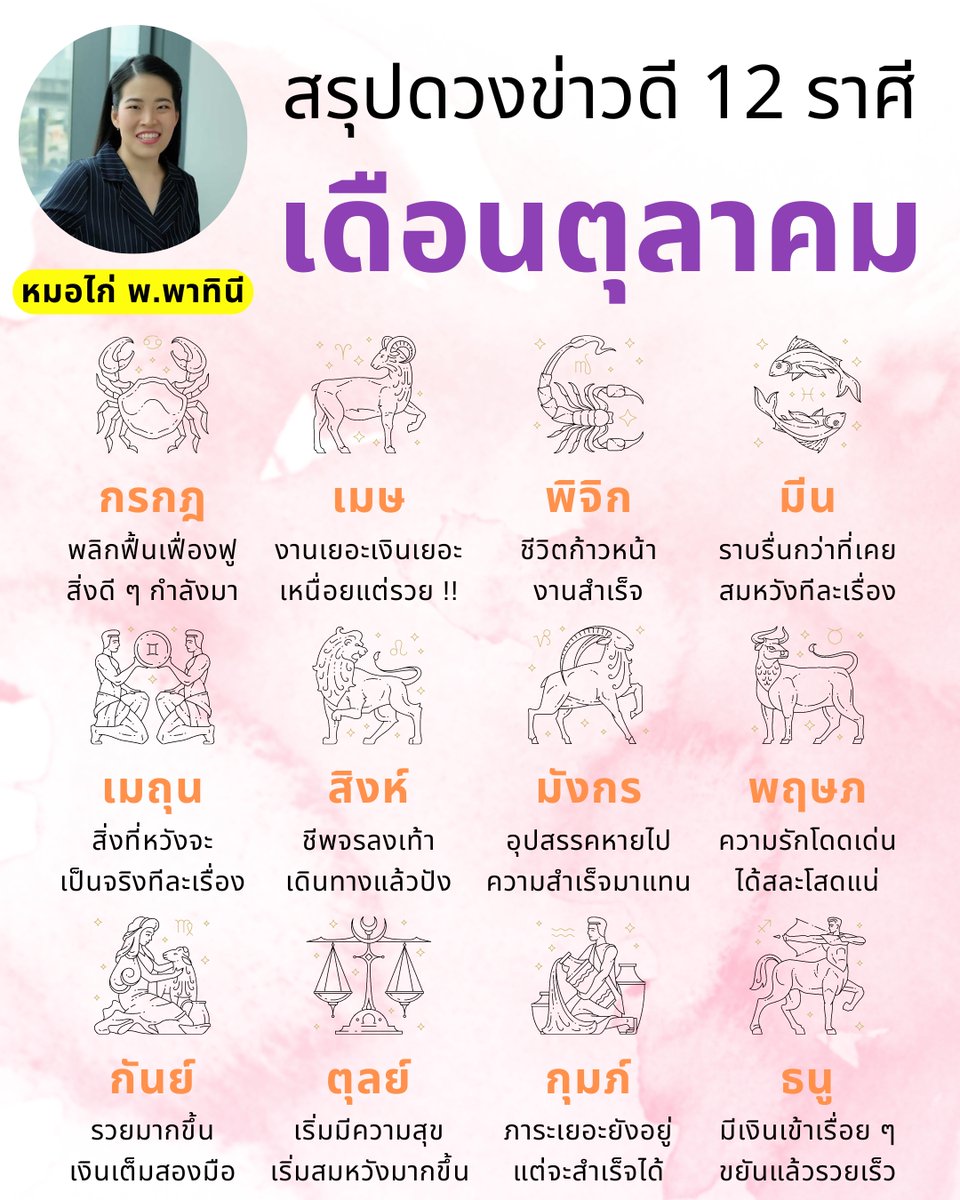 หมอไก่ พ.พาทินี tweet media