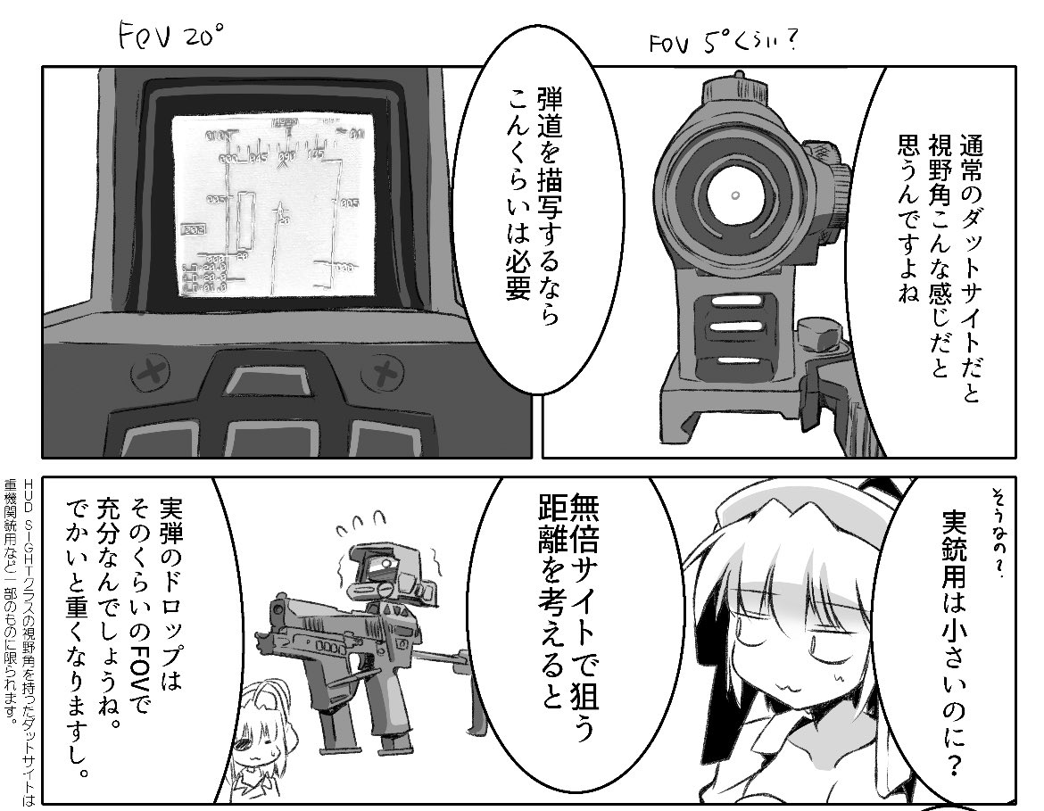 開発ボードではないですね。(よく聞かれる)
また、コンパクト化は光学系の方が制約条件としては大きい気がします。なぜなら本体を小さくしてコンバイナまで小さくなったら、落下していく着弾予想位置がすぐにサイトの視界外に外れてしまいますからね。