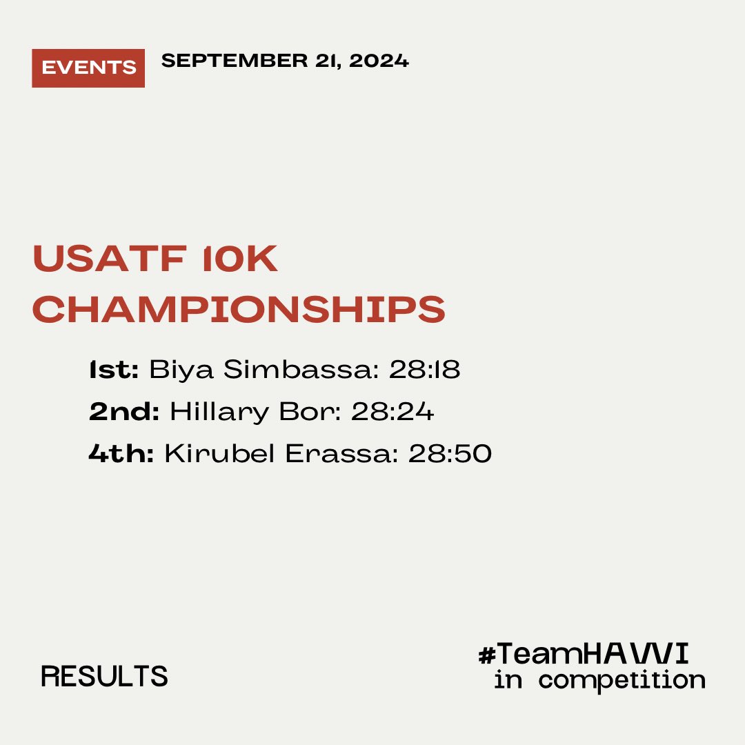 HAWI Management (@hawisports) on Twitter photo Biya Simbassa came away with the win this weekend at the USATF 10K Championships in Northport, NY with a time of 28:18. Full #TeamHAWI results included.
📸: <a href="/JaneMonti2/">Jane Monti</a> Biya Simbassa came away with the win this weekend at the USATF 10K Championships in Northport, NY with a time of 28:18. Full #TeamHAWI results included.
📸: <a href="/JaneMonti2/">Jane Monti</a>