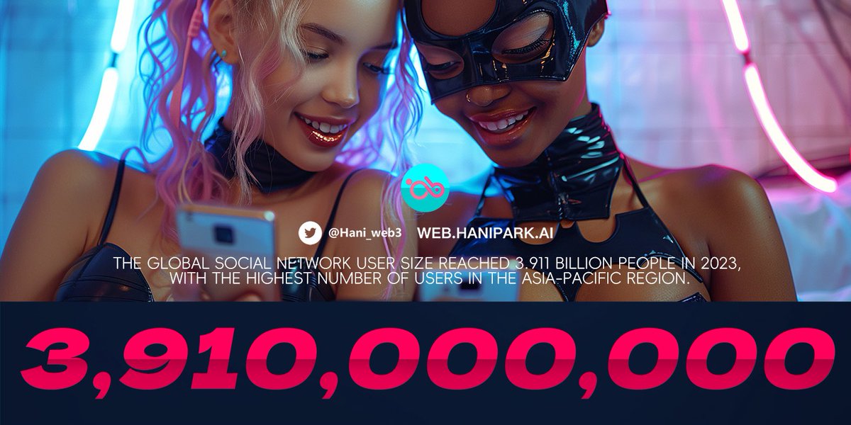 Did you know? In 2023, the number of global social network users has exceeded 3.91 billion, with approximately 2.9 billion users in the Asia-Pacific region. 
In the future, having just 10% of these users for Hani Park will be enough.
#BTC #socialfi