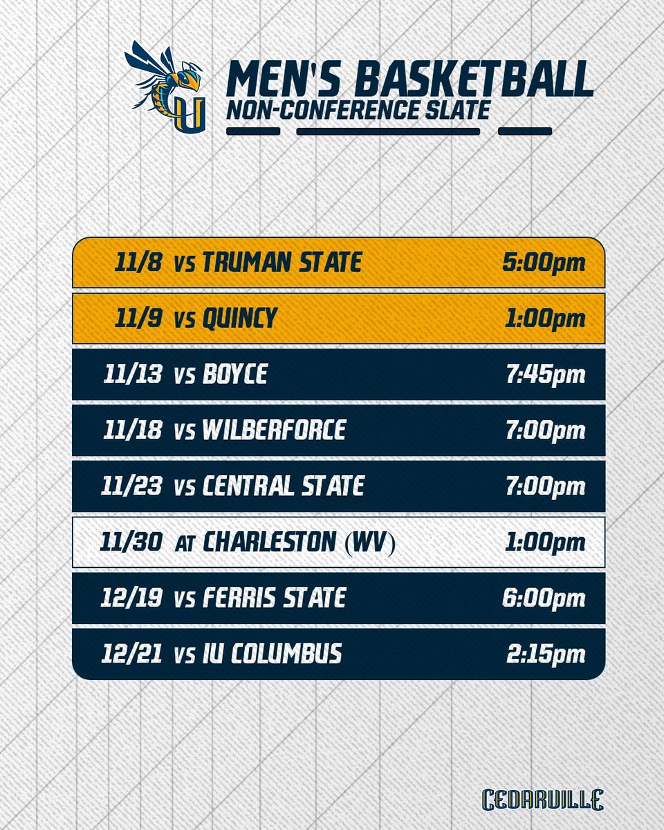 🗓️Non-Conference Dates🗓️

🏀: 5 Non-Conference Home Games

🏀: Nov. 8-9 Midwest Region Crossover at Findlay

🏀: Nov. 13 Home Opener