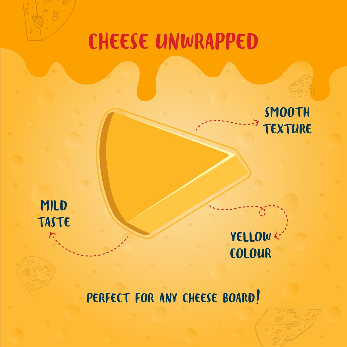 GO Cheese India tweet media