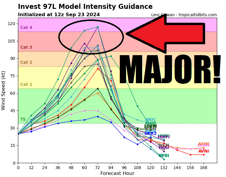 In2ThinAir tweet media