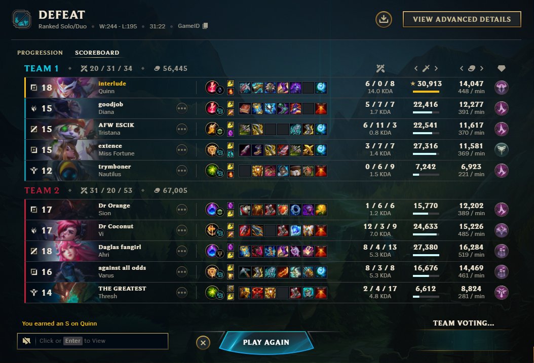 interlude162's tweet image. very sad soloq loss