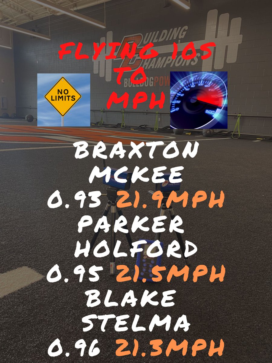 BCBulldogPower tweet media