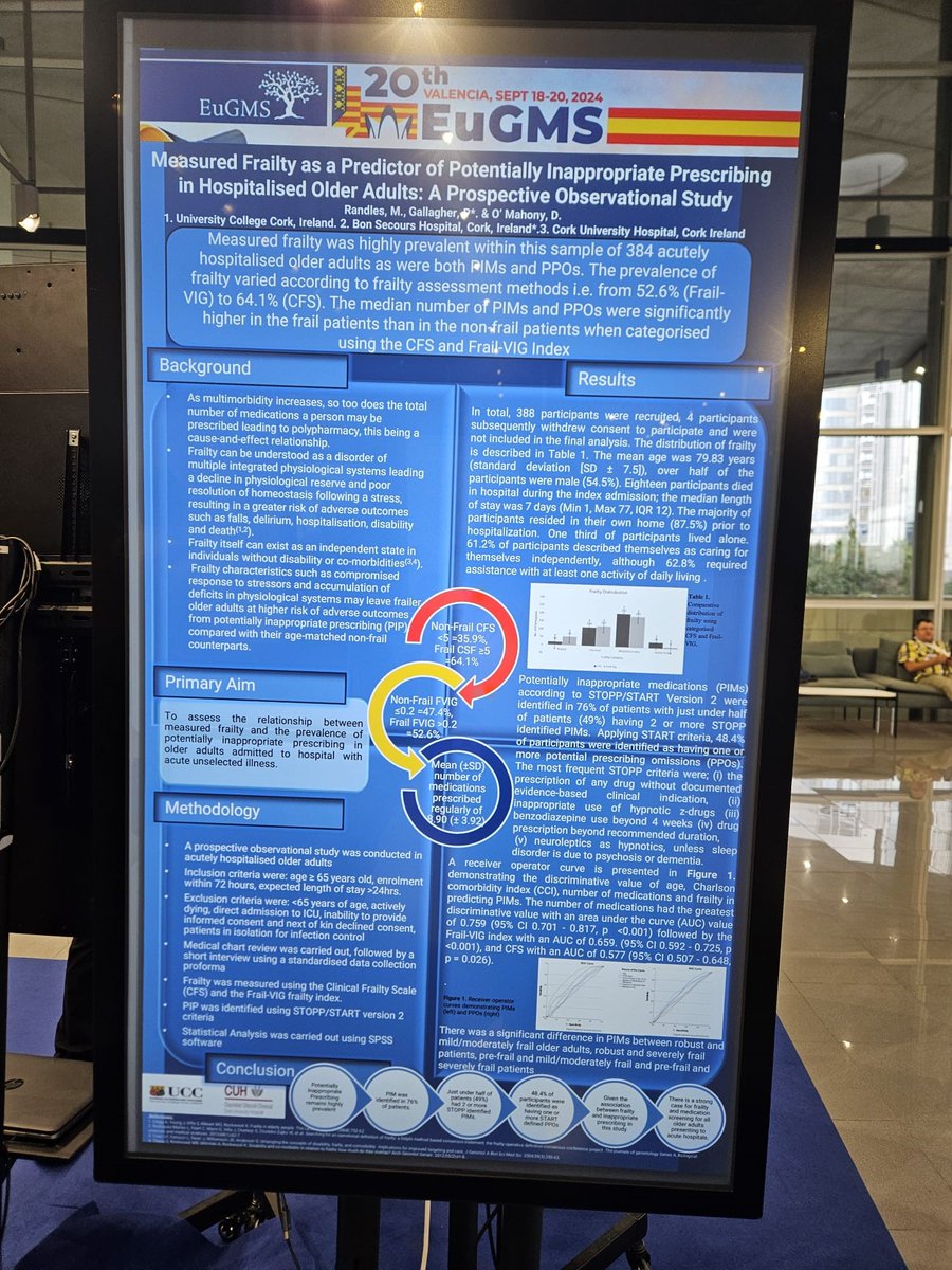 GEMS_UHK (@gemsuhk) on Twitter photo Well done to our Clinical Lead Dr.<a href="/maryannrandles/">Mary Randles</a> who completed her own poster presentation on her research at EuGMS last week which focused on a potential link between frailty and inappropriate prescribing in hospital settings. #Polypharmacy #Frailty <a href="/hospital_kerry/">University Hospital Kerry</a> Well done to our Clinical Lead Dr.<a href="/maryannrandles/">Mary Randles</a> who completed her own poster presentation on her research at EuGMS last week which focused on a potential link between frailty and inappropriate prescribing in hospital settings. #Polypharmacy #Frailty <a href="/hospital_kerry/">University Hospital Kerry</a>