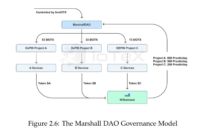 RaArΞs ⚓️ tweet media