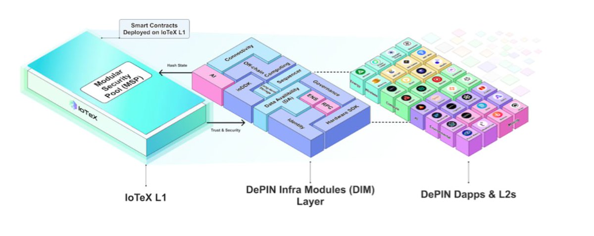RaArΞs ⚓️ tweet media