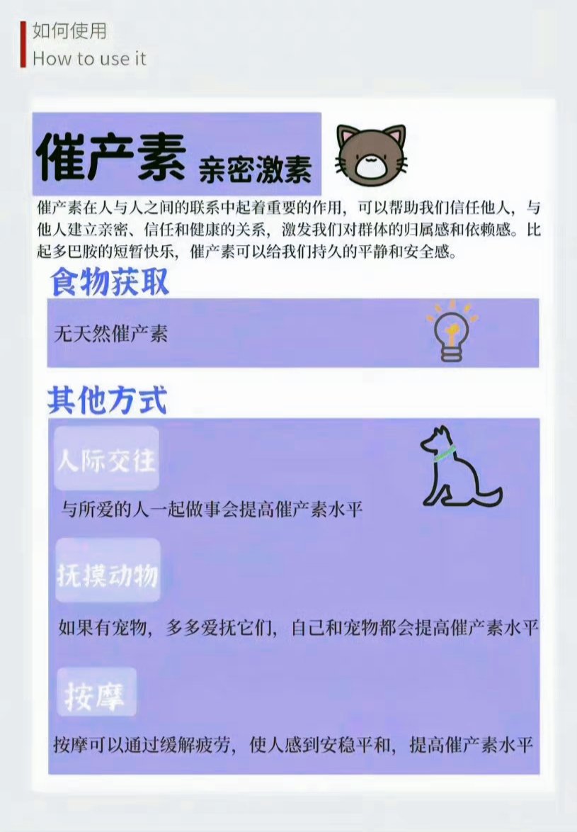HotmailfromSH's tweet photo. 「人体的4种“快乐激素”」

内啡肽（天然止痛素）
食用帮助释放内啡肽的食物
创作或表演、参与一项运动

多巴胺（奖赏激素）
食用提高多巴胺水平的食物
听音乐、保证充足睡眠

催产素（亲密激素）
爱抚宠物、按摩
与所爱的人一起做事

血清素（情绪稳定剂）
食用含有天然血清素的食物
晒太阳、冥想 https://t.co/57h0L2JvyX