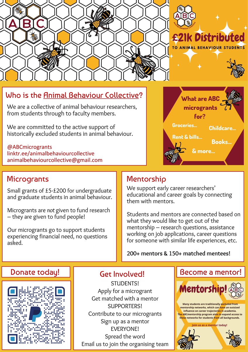 Animal Behaviour Collective (@abcmicrogrants) on Twitter photo Hello there 👋
With the new academic year in full swing everywhere, we thought we would do a re-introduction of <a href="/ABCmicrogrants/">Animal Behaviour Collective</a>, and share our mission with like minded #animalbehavior researchers. RT, share, and help us spread the word!! Hello there 👋
With the new academic year in full swing everywhere, we thought we would do a re-introduction of <a href="/ABCmicrogrants/">Animal Behaviour Collective</a>, and share our mission with like minded #animalbehavior researchers. RT, share, and help us spread the word!!