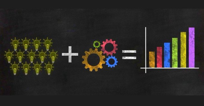 Talented Learning tweet media