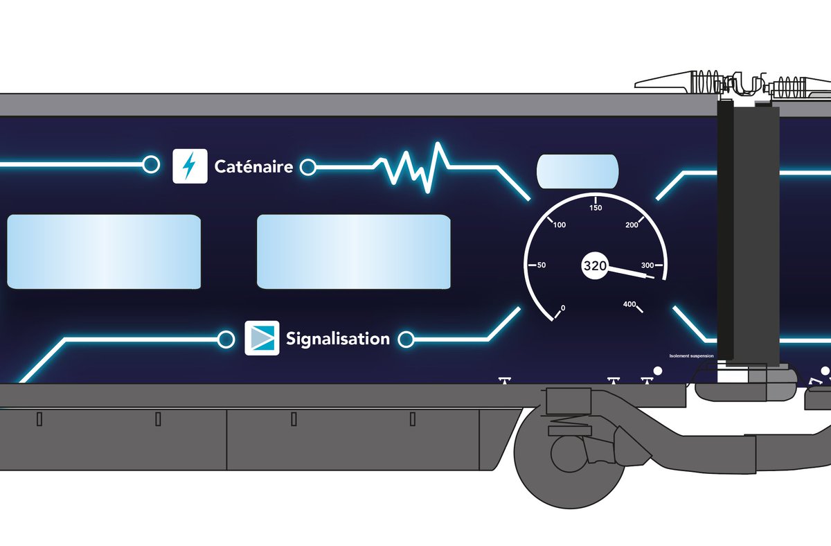 tgvdu45's tweet image. Chose promise, chose due ! Je profite du voyage vers #InnoTrans pour vous préparer un nouvel article. Je vous dévoile très bientôt ce projet qui m’a tenu presque 6 mois sur mon temps libre (et qui n’a évidemment pas été retenu 😂). Stay tuned!