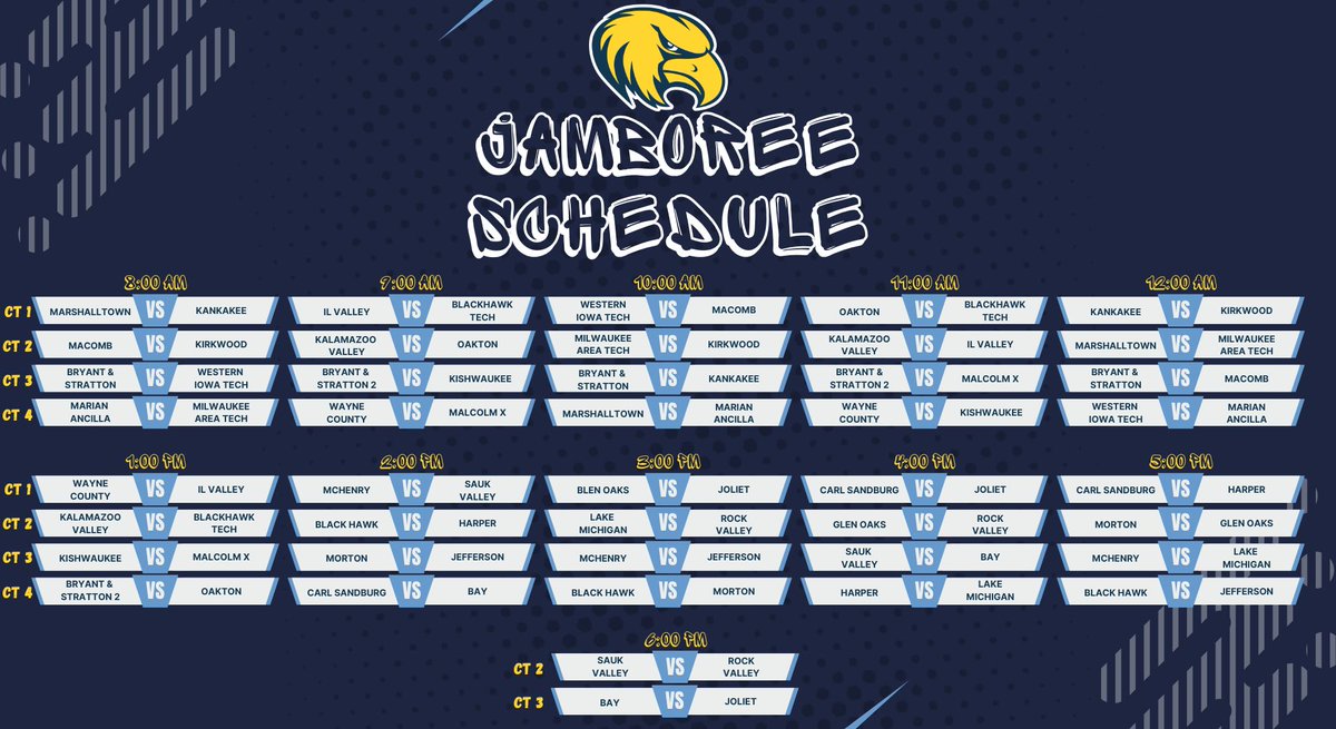 Rock Valley College MBB (@rockmbb) on Twitter photo 