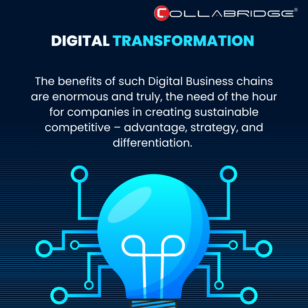 Collabridge_inc's tweet photo. Transforming Business Processess through and with Digital Technologies https://t.co/lszIZu5HVd