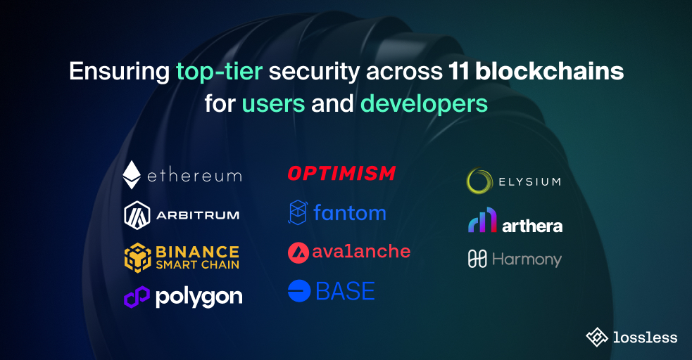 Reminder to all developers and users: we're now live on major networks like Ethereum, BNB Chain, Polygon, Avalanche, Fantom, and more! (11 to be exact 🤓)🎉

Whether you're securing your Team's project or just protecting your assets, our advanced monitoring and defense tools