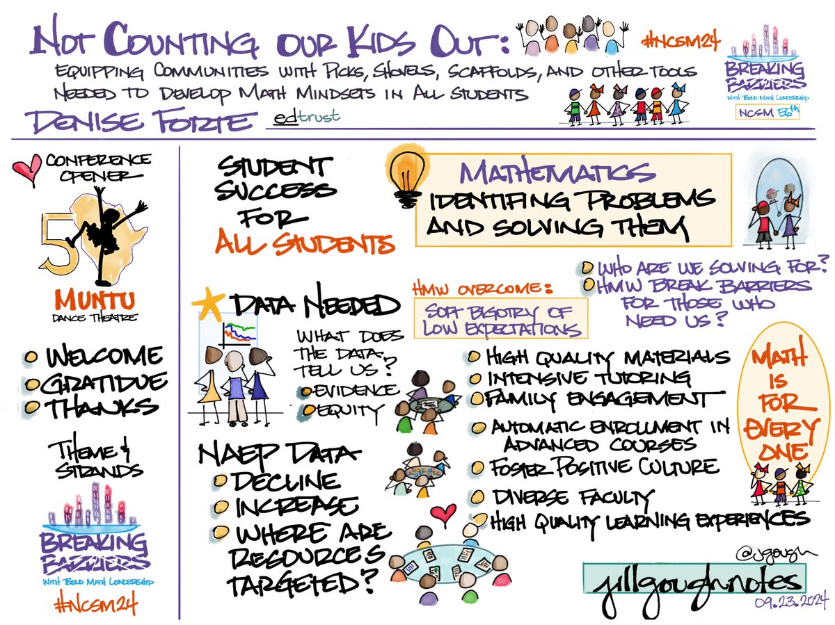 Jill Gough tweet media