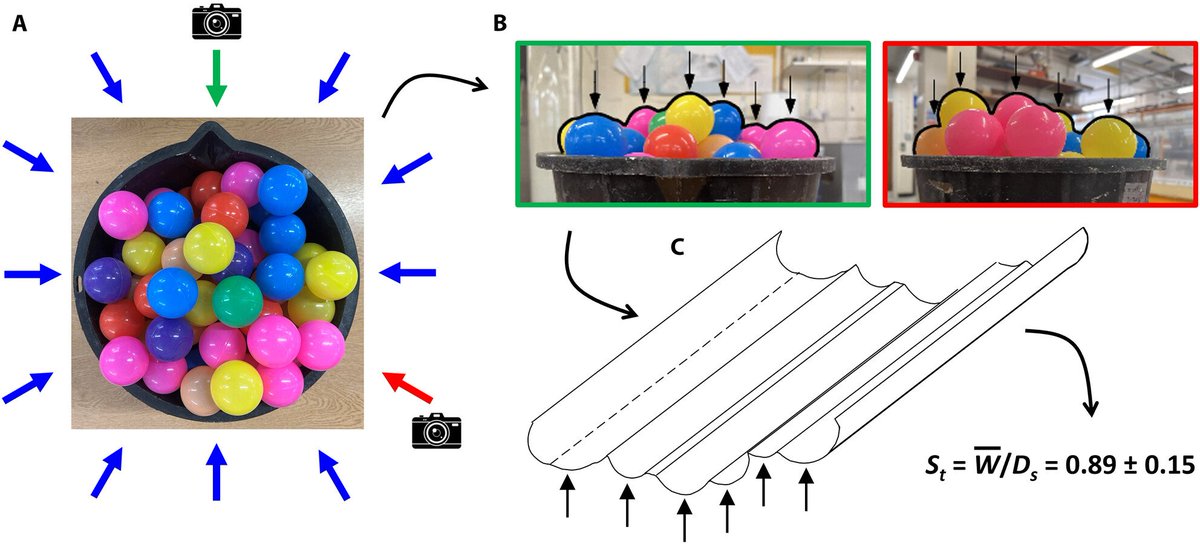 New in TDR

Preservation of groove mark striae formed by armoured mud clasts: The role of armour sediment size and bed yield stress
Carys Lock,  Miranda Reid,  Jaco H. Baas,  Jeff Peakall

doi.org/10.1002/dep2.3…