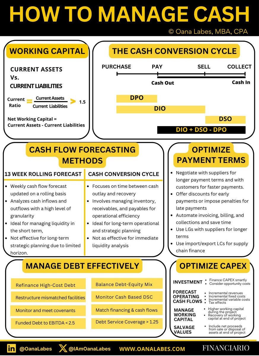 Oana Labes tweet media