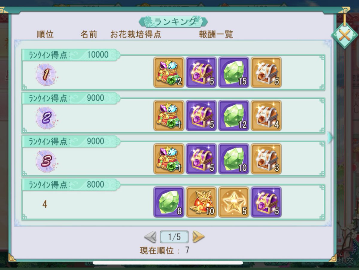 kuroshima64's tweet photo. 全鯖で一位を誇る過疎地63,64鯖がついに統合するそうで、見納めです(  ˇ人ˇ)†ｱｰﾒﾝ https://t.co/Tv6snRFLPL