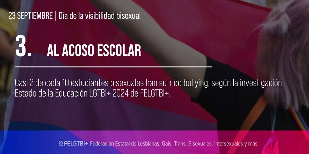 ✊ Hoy, Día Internacional de la Visibilidad Bisexual, denunciamos que queda mucho por hacer para acabar con la discriminación que sufrimos las personas bisexuales.

No toleraremos más que la bifobia y plurifobia afecte a nuestras vidas‼️

#OrgulloBi
#ConBdeBasta