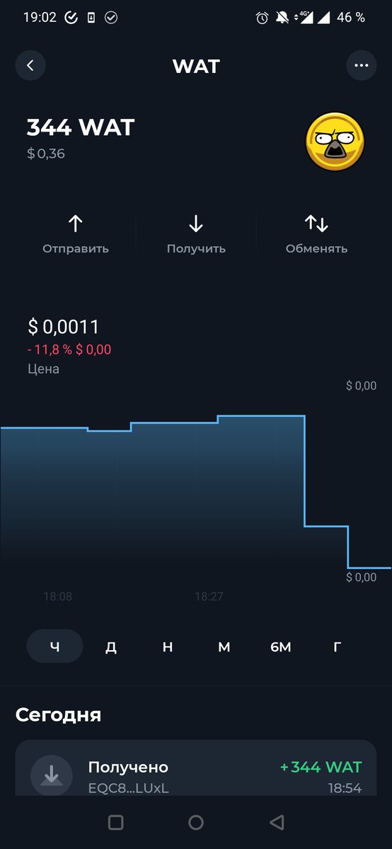 lnsaider's tweet photo. #SCAM You have absolutely no conscience. Do you call this a drop for all the work done by me and my community??? You are brazen liars. you don't have a product and a community. #wat #watpoint #gamee @GAMEEToken @WatBird @TEL https://t.co/mSa4HU2YMo