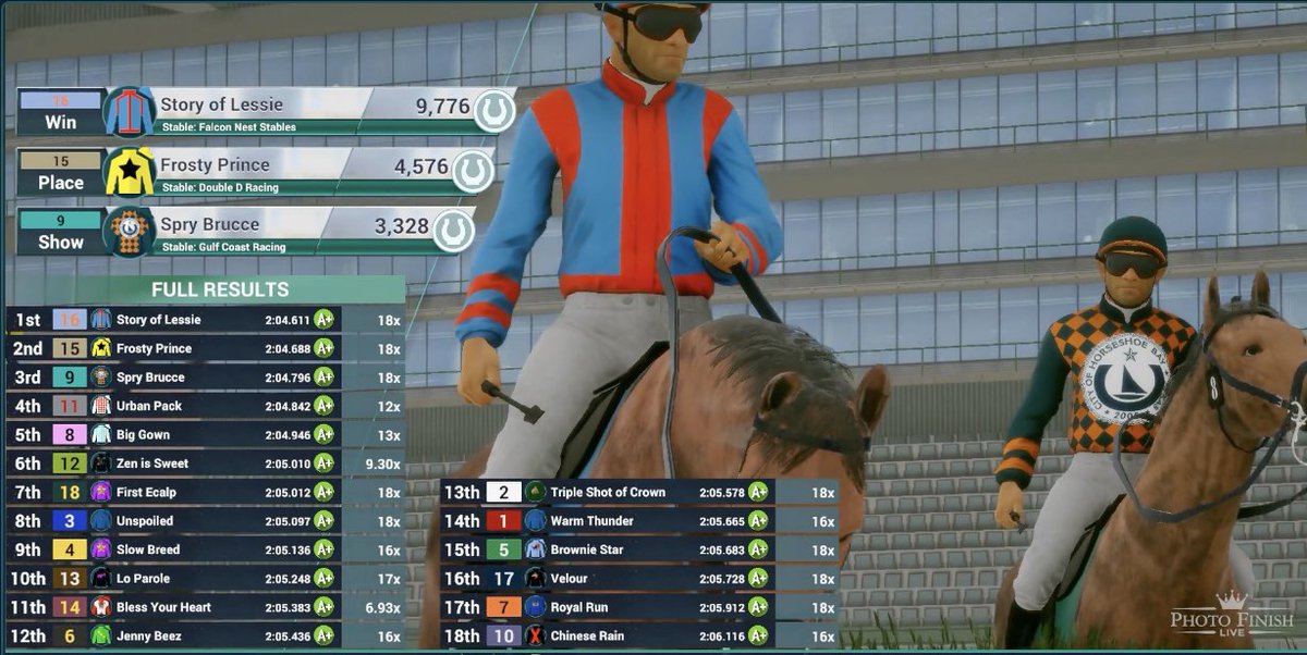 Falcon Nest Stables tweet media