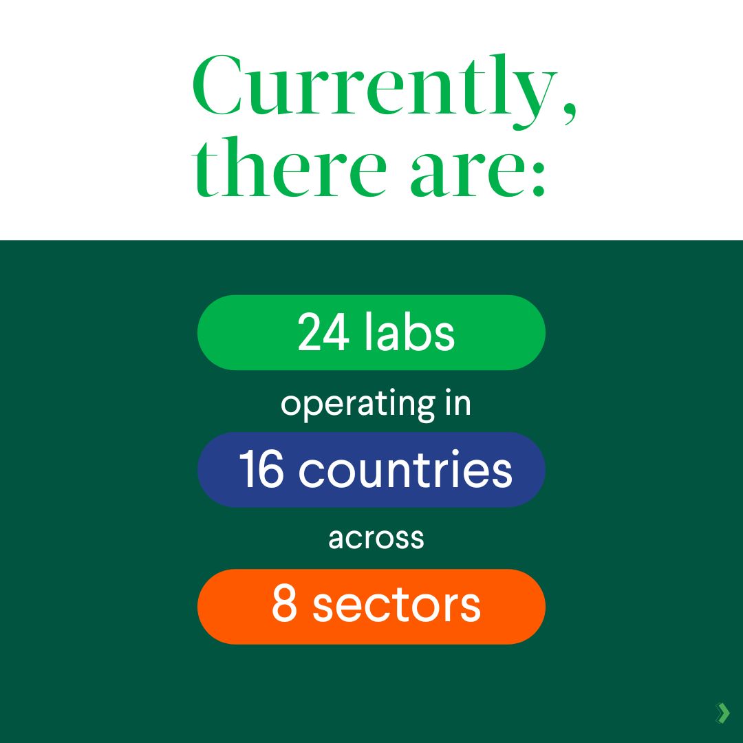 This summer, we started developing a website presence for select projects highlighted in our website's Impact section, including the Embedded Evidence Labs. The #EmbeddedEvidenceLabs equip governments to enhance data-driven decision-making. See what’s new: bit.ly/evidencelabs