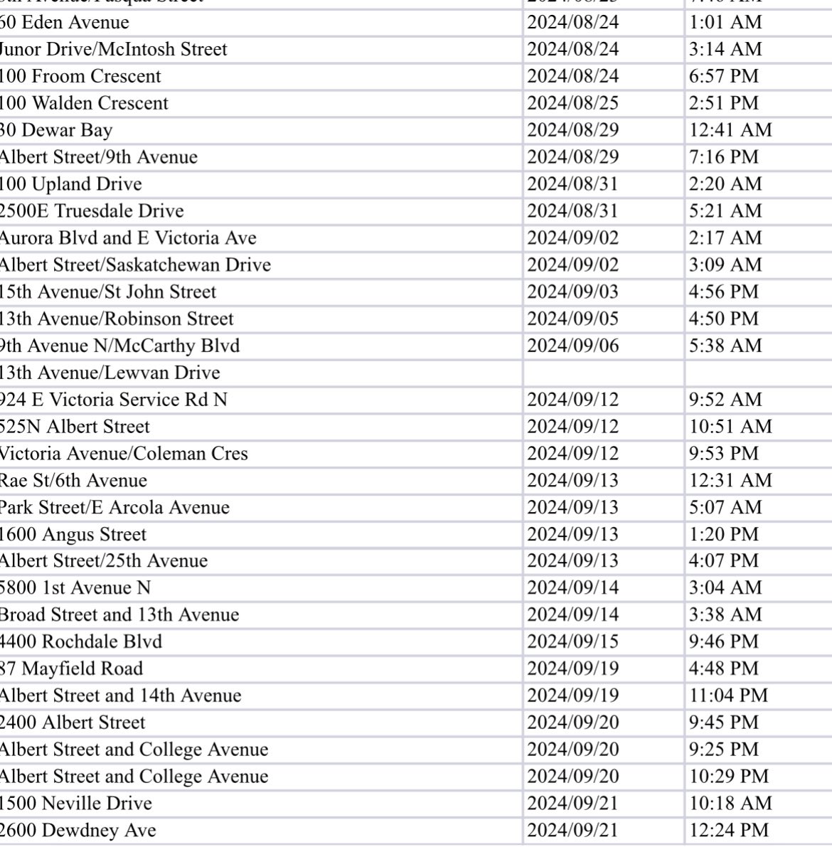 MaddReginaSk tweet media
