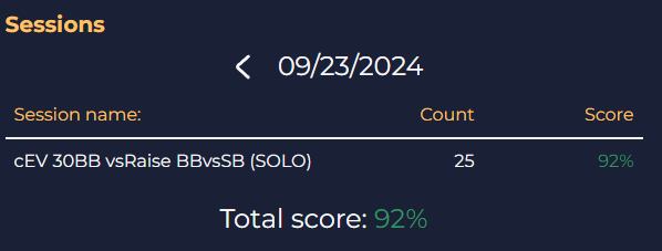 Day 23 #25for30challenge BB facing a SB raise. Much better than yesterday (missed folding Q3o and 75o).