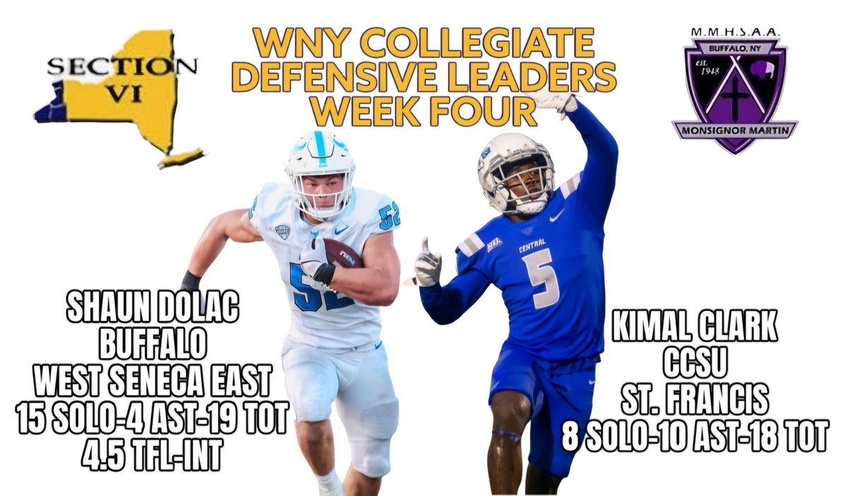 VSE Athletics (@vseathletics) on Twitter photo WNY Collegiate week four defensive leaders are now available at vipsanius.com/wny-collegiate 🏈 <a href="/ShaunDolac/">Shaun Dolac</a> <a href="/XKimal/">K5 Clark</a> <a href="/CCSUfootball/">CCSU FOOTBALL</a> WNY Collegiate week four defensive leaders are now available at vipsanius.com/wny-collegiate 🏈 <a href="/ShaunDolac/">Shaun Dolac</a> <a href="/XKimal/">K5 Clark</a> <a href="/CCSUfootball/">CCSU FOOTBALL</a>