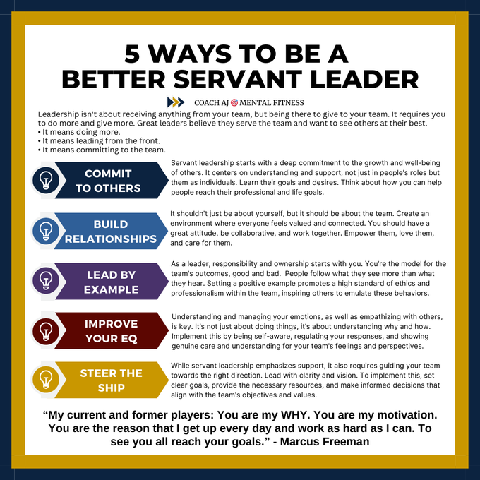 coachajkings's tweet photo. @CoachBechler @CoachDeggs28 Great leaders want to see others at their best.

They know it's a responsibility to do more and to serve.

Great listen! https://t.co/v7IhUFvyvb