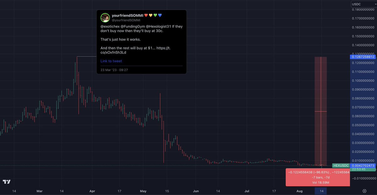 e-HexhaustedBear tweet media