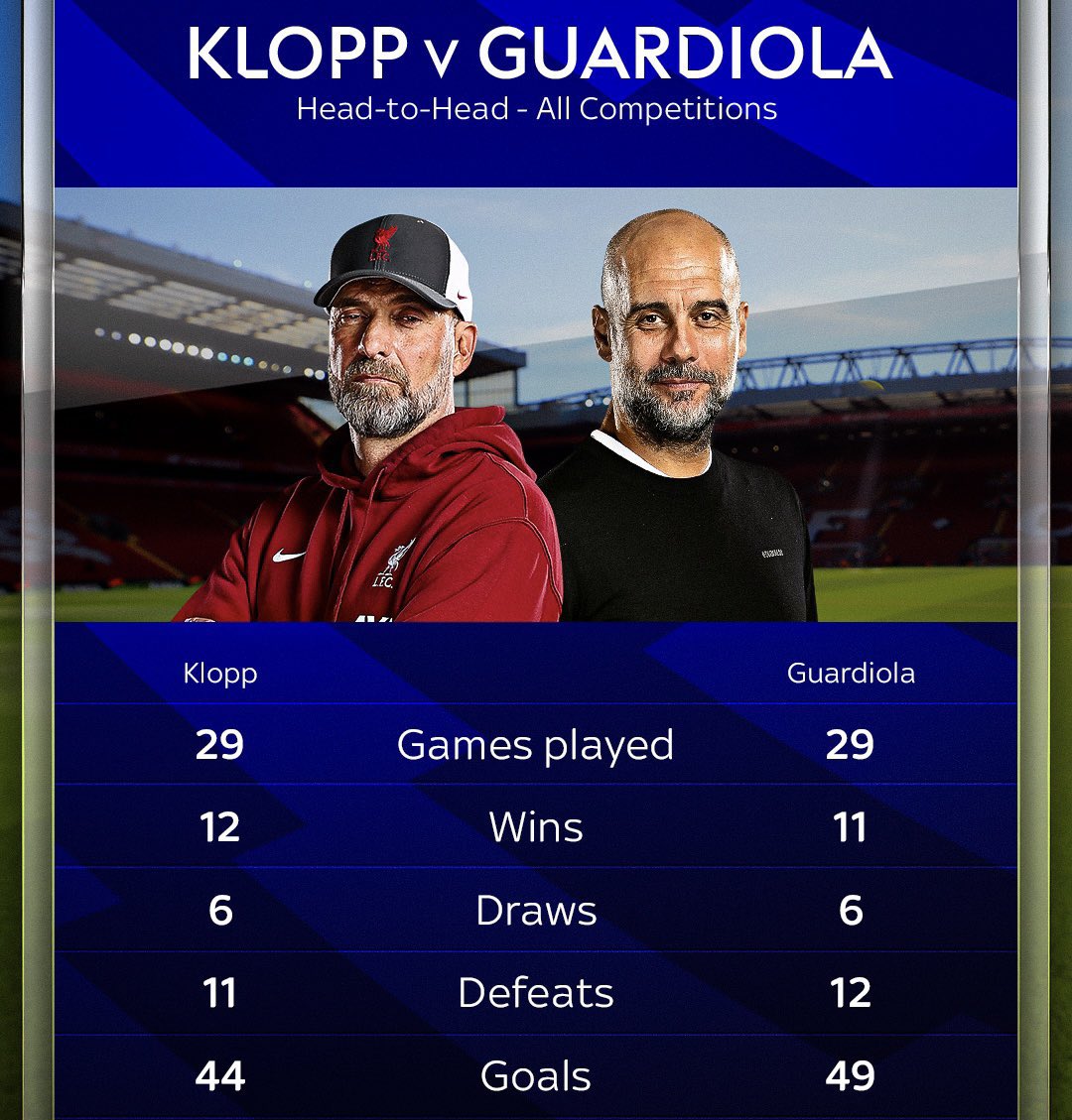 We never sat back with 10 players in our box.