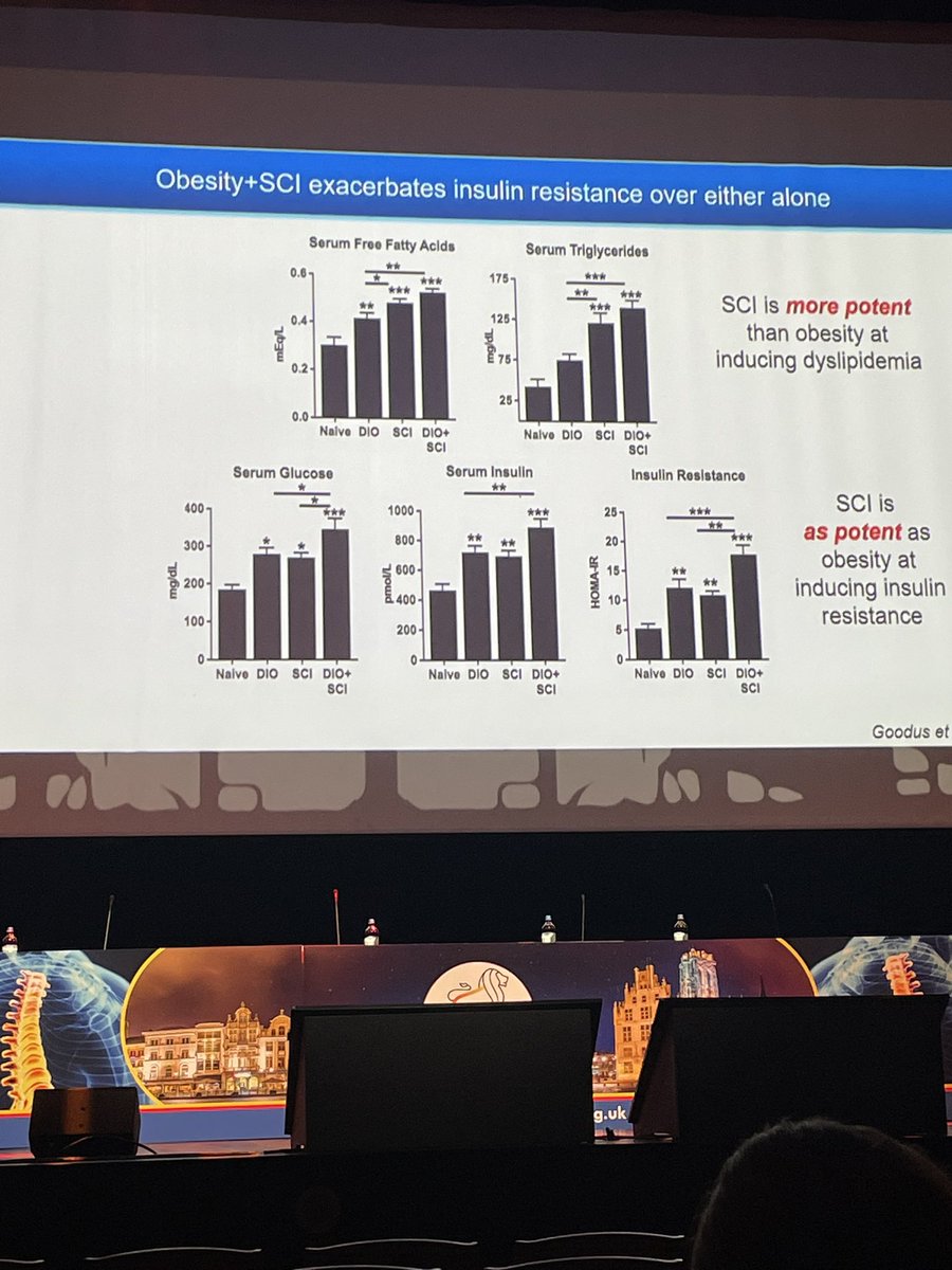 Eimear Smith (@smitheimearm) on Twitter photo Spectacular <a href="/SpinalResearch/">Spinal Research</a> lecture <a href="/ISCoSmeetings/">ISCoS Meetings</a> 2024 <a href="/McPopLab_OSU/">McPopLab @ Ohio State</a> Dr. Dana McTigue on the impact of SCI on liver function & how hepatic dysfunction then affects motor outcomes in rats Spectacular <a href="/SpinalResearch/">Spinal Research</a> lecture <a href="/ISCoSmeetings/">ISCoS Meetings</a> 2024 <a href="/McPopLab_OSU/">McPopLab @ Ohio State</a> Dr. Dana McTigue on the impact of SCI on liver function & how hepatic dysfunction then affects motor outcomes in rats