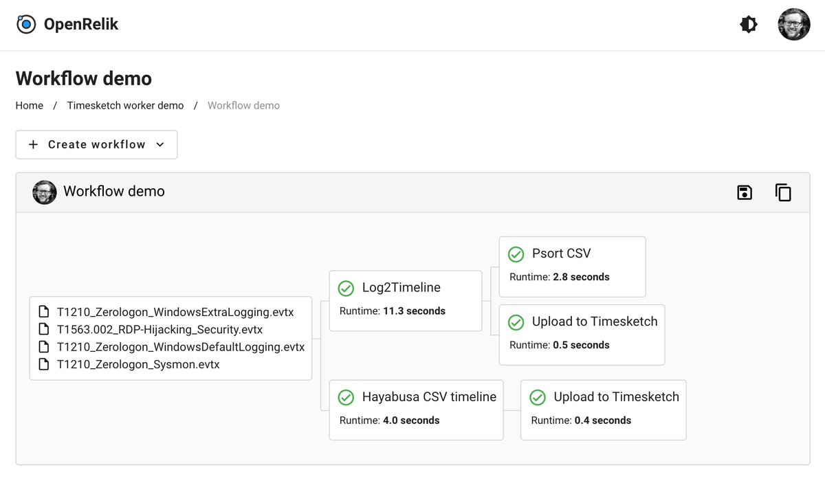 Johan Berggren (@jberggren) on Twitter photo Two new OpenRelik workers released today:
1. Hayabusa from <a href="/SecurityYamato/">Yamato Security Tools</a> - Analyze your Windows Event Logs.
2. Timesketch exporter - export your timelines seamlessly.
#DFIR #OpenRelik
🧵👇See this thread for screencasts: Two new OpenRelik workers released today:
1. Hayabusa from <a href="/SecurityYamato/">Yamato Security Tools</a> - Analyze your Windows Event Logs.
2. Timesketch exporter - export your timelines seamlessly.
#DFIR #OpenRelik
🧵👇See this thread for screencasts: