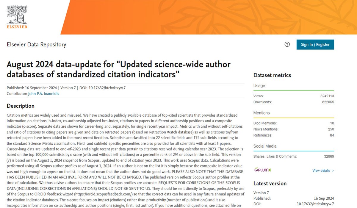 NDSU Research & Creative Activity (@ndsuvprca) on Twitter photo Researchers from <a href="/NDSU/">North Dakota State University</a> are among the top two 2% of scientists in the world according to the "Science-wide author databases of standardized citation indicators," released on Sept. 16 by Stanford University and Elsevier.
ndsu.edu/research/resea… Researchers from <a href="/NDSU/">North Dakota State University</a> are among the top two 2% of scientists in the world according to the "Science-wide author databases of standardized citation indicators," released on Sept. 16 by Stanford University and Elsevier.
ndsu.edu/research/resea…