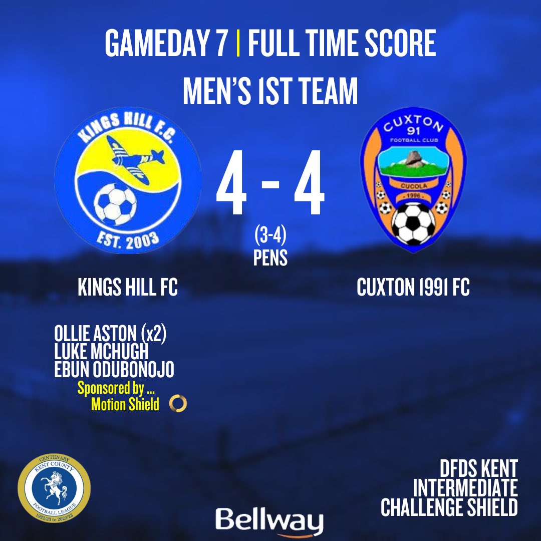 KingsHillFC1's tweet photo. 🚨 Gameday 7 - Men’s 1st Team 🚨

Kings Hill FC  4 - 4  Cuxton 1991 FC
(Cuxton win 4-3 on Penalties)

⚽️⚽️ Ollie Aston
⚽️ Luke McHugh
⚽️ Ebun Odubonojo 

A strong performance ends in a loss on pens to a Kent prem side - highlight of the day was a rocket from Luke McHugh!

🟡🔵 https://t.co/C1kIeMmujZ