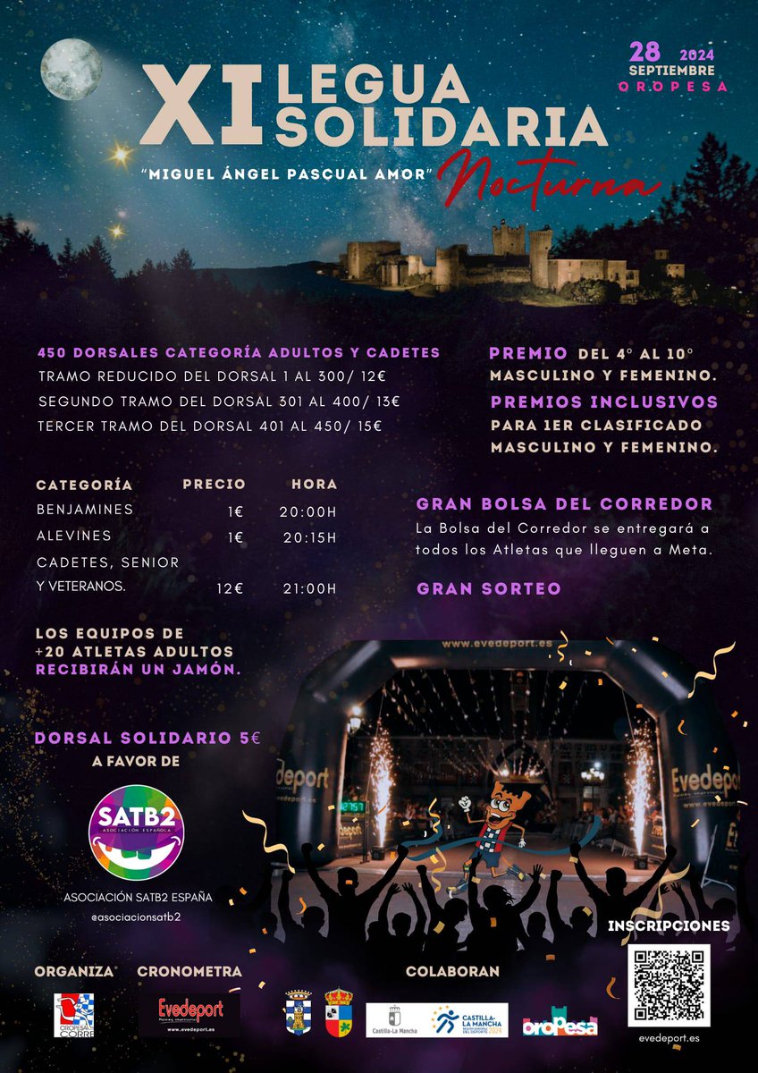🎧Escucha la historia de la peque que ves en la foto, es Alma de la <a href="/asociacionsatb2/">Asociación SATB2</a> a quienes dimos voz 🎤en el programa. Su lucha es también la del #OropesaCorre 
Solidarios: Asociación SATB2 (22/09/2024) | Solidarios | Solidarios - CMM Play (cmmedia.es)