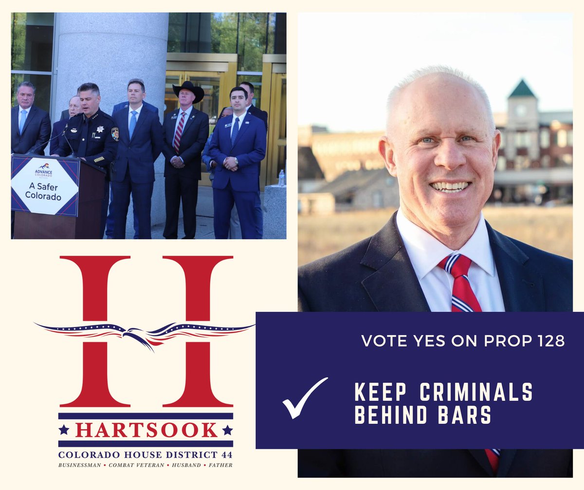 I support Proposition 128. To ensure justice for victims of certain violent crimes, Prop 128 requires that criminals serve at least 85% of their sentence. For far too long, criminals have only served 43% of their sentence
#copolitics #coleg #cologop #hd44 #hartsook4house