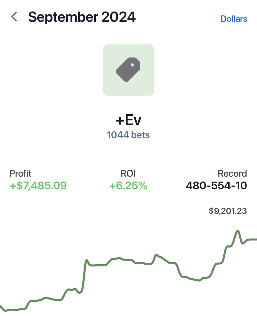 TheArbFather's tweet photo. How I’ve made $16,574 in 22 days ($753 a day) betting on sports in the month of September so far ⚾️🏈🏀

3 Main Strategies 👇

1. Arbitrage ��
2. +EV betting 📈
3. Bonus Churning 💰

⬇️ @OddsJam https://t.co/5B6pDCbsA5