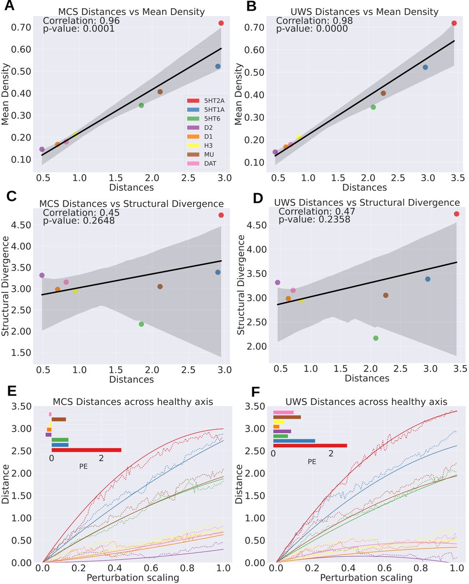 Ivan Mindlin tweet media