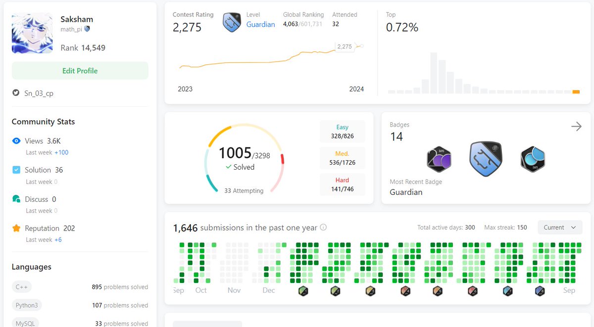 SNX03 ☆𓌜 tweet media