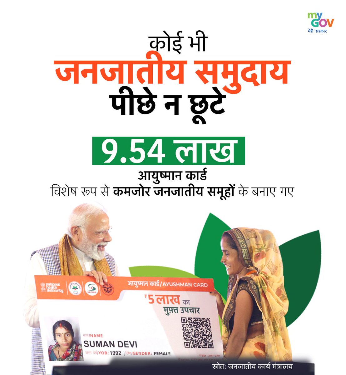 MohanTirdi35237's tweet photo. आयुष्मान भारत योजना के 6 सफल वर्षों में, 9.54 लाख से अधिक कमजोर जनजातीय समूहों के आयुष्मान कार्ड बनाए गए, 

जिससे उन्हें आवश्यक स्वास्थ्य सेवाएँ सुलभ हो सकीं।

#6YearsofAyushmanBharat https://t.co/AyEFkihiNH