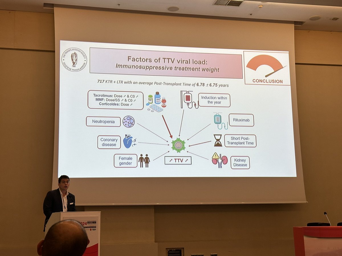 Kevin Louis (@kevin_jlouis) on Twitter photo Very nice presentations today at #tts2024 in the transplant immunosuppression and biomarker session. Exciting new therapeutics and biomarkers under development! <a href="/ParisTxGroup/">Paris Transplant Group</a> <a href="/RotterdamTrans/">Erasmus MC Transplantation Institute</a> <a href="/BaanCarla/">Carla Baan</a> <a href="/DimitriBedo/">Dimitri BEDO</a> <a href="/ilies_benotmane/">Ilies Benotmane</a> Very nice presentations today at #tts2024 in the transplant immunosuppression and biomarker session. Exciting new therapeutics and biomarkers under development! <a href="/ParisTxGroup/">Paris Transplant Group</a> <a href="/RotterdamTrans/">Erasmus MC Transplantation Institute</a> <a href="/BaanCarla/">Carla Baan</a> <a href="/DimitriBedo/">Dimitri BEDO</a> <a href="/ilies_benotmane/">Ilies Benotmane</a>
