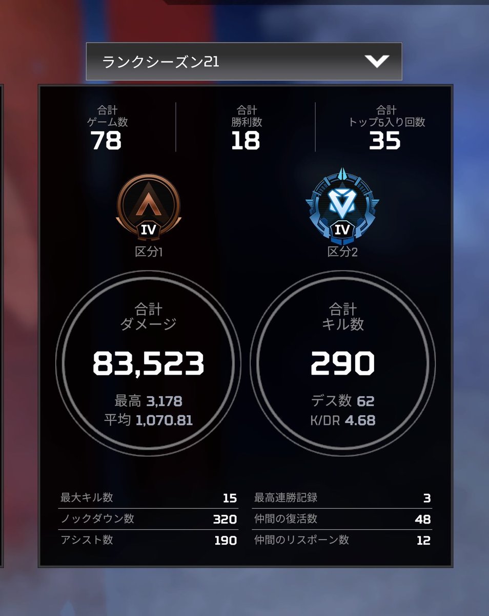 1日でダイヤ行ったときの