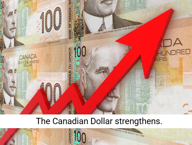 ebcfx's tweet photo. The Canadian Dollar  strengthened against the US Dollar, and the yield on benchmark government debt climbed.  While Futures tied to Canada's main stock index dipped after last week's gains.
https://t.co/tiEI0r3vJz

#canadiandollar #currencyexchange #banking #fintech https://t.co/yGwO5M86FI
