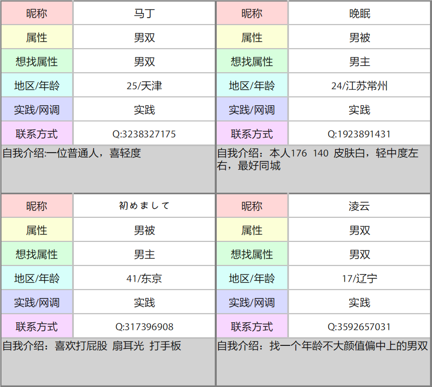 交友墙0924
天津-男双找男双
江苏-男被找男主
东京-男被找男主
辽宁-男双找男双

欢迎大家踊跃投稿